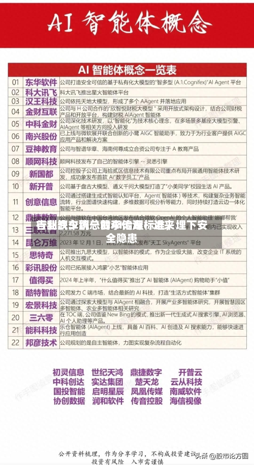 吉利汽车副总裁李传海：近来行业缺少统一的AI治理标准，埋下安全隐患-第2张图片