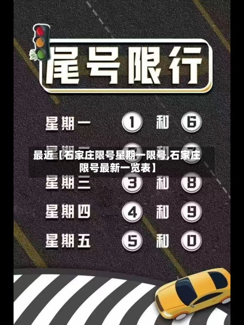 最近【石家庄限号星期一限号,石家庄限号最新一览表】-第2张图片