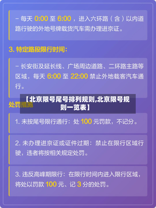 【北京限号尾号排列规则,北京限号规则一览表】