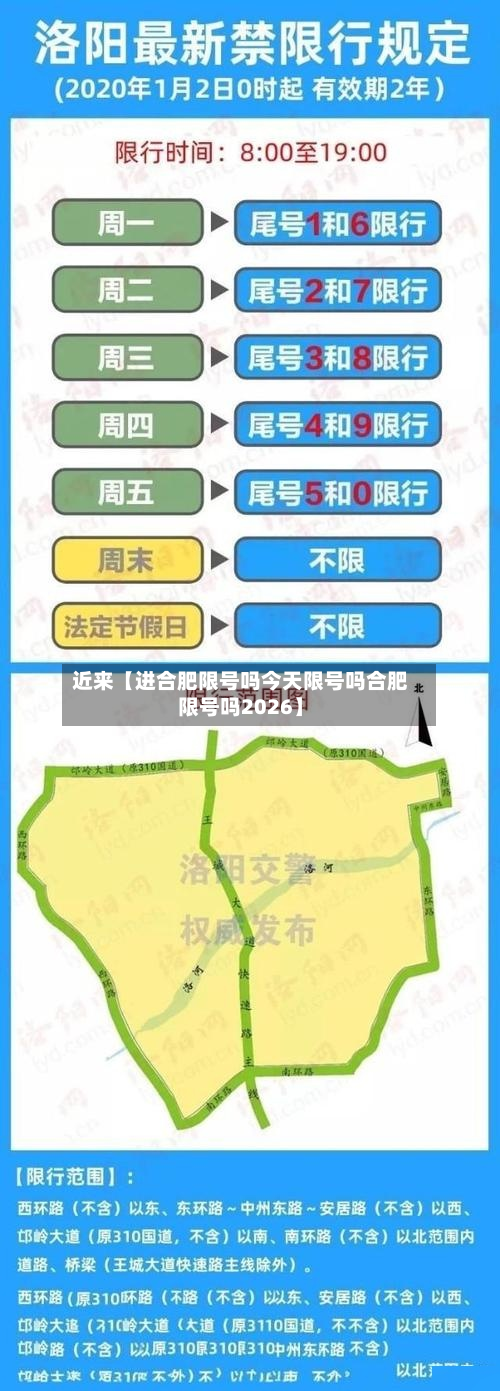 近来【进合肥限号吗今天限号吗合肥限号吗2026】