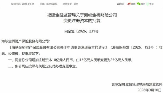 海峡保险10亿增资就位！董事长转任总经理，福建投资集团指派“新帅”后又成控制类股东